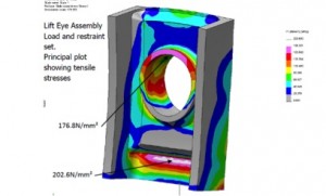 Constant Improvement in IPU Engine Starting